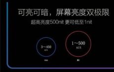 科学家说智能手机的夜间模式可能并不能真正帮助你入睡