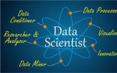 2019年塑造数据科学的最佳趋势