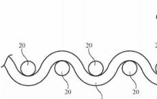 苹果的一项专利揭示如何将电子组件嵌入到织物中