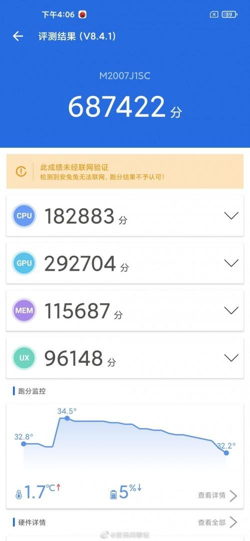 型号为M2007J1SC的神秘小米设备在AnTuTu上得到了687,000分