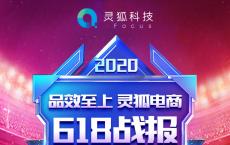 大数据赋能、强运营驱动，灵狐科技618助力企业吸金76亿!