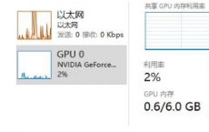 教程知识：win10gpu共享内存区别介绍