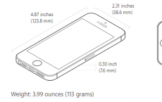 调查发现iPhone SE是真正的迷你旗舰