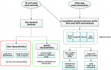 云平台提供商于9月18日宣布组建1010data Analytical Dataspace