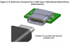 充电器可为您的USB-C设备提供足够的快速充电功率