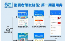 app使用问答：支付宝杭州消费券怎么领 杭州消费券领取使