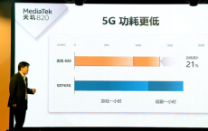 天玑820搭载联发科独家的省电技术 可以将5G功耗降低最多