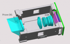 OFilm推出具有连续变焦的潜望镜模块