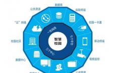 以DemandTec基于云的分析软件支持IBMSmarterCommerce战略