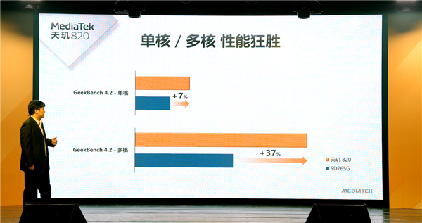 联发正式发布科天玑820：主流最强5G、普及旗舰大核CPU