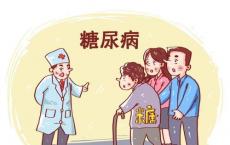 科普下糖尿病的糖代谢紊乱