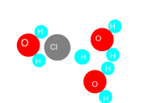 氯离子通道中的基因突变引发罕见的高血压综合征