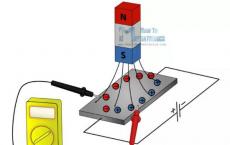 量子霍尔效应是20世纪以来凝聚态物理领域最重要的科学发