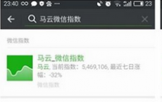 微信指数：微信指数应该怎么看 微信指数在哪看分享