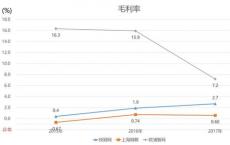 Newedge将成为GMEX的交易和清算会员为买方和卖方客户提供