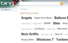 Bing和Google搜索集成Twitter结果