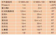 科普下血液保存液种类、主要成分及作用有哪些