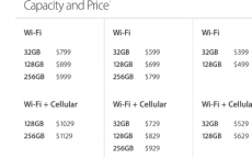 苹果将部分iPad容量提高了一倍 降低了iPad Pro的价格