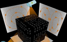 'Sudoku'X-Ray揭示了不透明材料中的运动