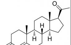 来自意外来源的黄体酮可能会影响流产的风险