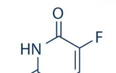 科学家们发现了如何对化疗药物5-氟尿嘧啶产生抗药性