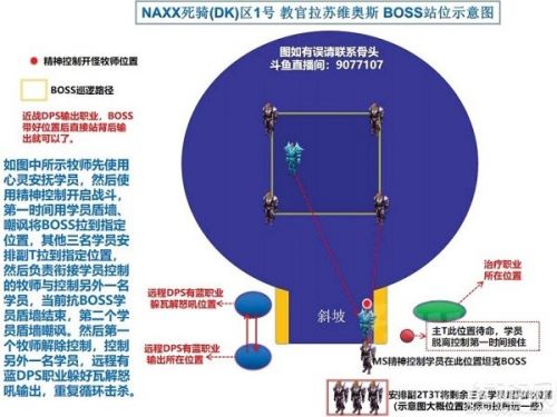 魔兽世界怀旧服naxx区拉苏维奥斯打法攻略