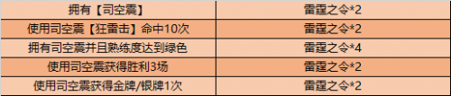 王者荣耀S22更新内容：1月14号更新内容更新活动一览