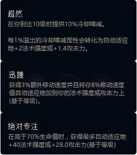 LOL新版符文详细解读 新符文系统怎么玩怎么搭配