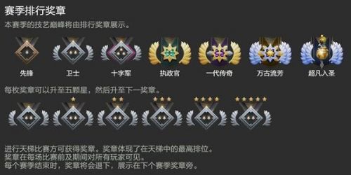 dota2新天梯怎么升星 dota2新天梯升级对应分数一览