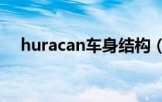 huracan车身结构（huracan是什么车）