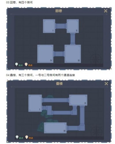 原神神工天巧预拟秘境全关卡攻略1-5关通关方法一览