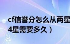 cf信誉分怎么从两星升到四星（cf信誉1星到4星需要多久）