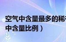 空气中含量最多的稀有气体是什么气体（空气中含量比例）