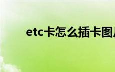 etc卡怎么插卡图片（etc卡怎么插）