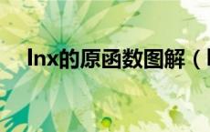 lnx的原函数图解（lnx的原函数是多少）