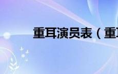 重耳演员表（重耳演员表有哪些）