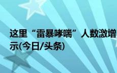 这里“雷暴哮喘”人数激增，一晚接诊400多患儿！医生提示(今日/头条)