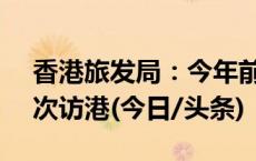 香港旅发局：今年前8个月共有2000多万人次访港(今日/头条)