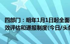 四部门：明年1月1日起全面实施机关食堂反食品浪费工作成效评估和通报制度(今日/头条)