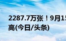 2287.7万张！9月15日火车票发售创历史新高(今日/头条)