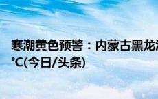 寒潮黄色预警：内蒙古黑龙江等地部分地区气温降幅可超16℃(今日/头条)