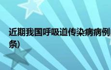 近期我国呼吸道传染病病例由已知流行病原体引起(今日/头条)