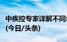 中疾控专家详解不同年龄群流行的主要病原体(今日/头条)