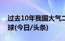 过去10年我国大气二氧化碳浓度增幅低于全球(今日/头条)