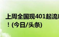 上周全国现401起流感样病例暴发疫情！警惕！(今日/头条)