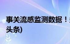 事关流感监测数据！多地疾控最新提醒(今日/头条)