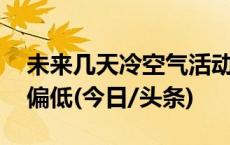 未来几天冷空气活动频繁 中东部气温将持续偏低(今日/头条)