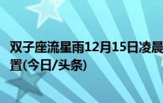 双子座流星雨12月15日凌晨上演，我国处于全球最佳观测位置(今日/头条)