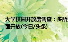 大学校园开放度调查：多所知名院校预约即可，哈工大已全面开放(今日/头条)