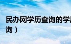 民办网学历查询的学历认可嘛（民办网学历查询）